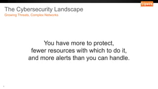 You have more to protect,
fewer resources with which to do it,
and more alerts than you can handle.
 