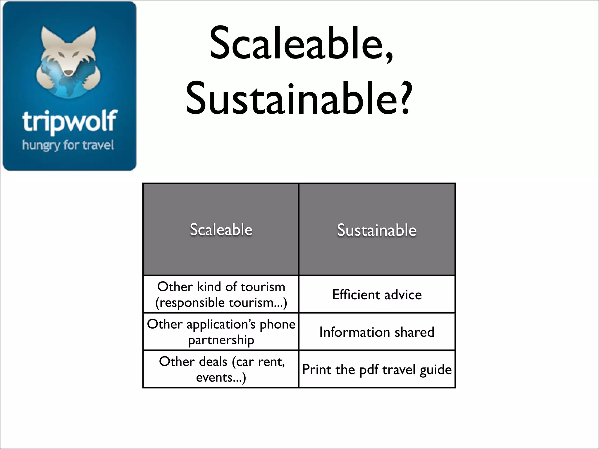 Scaleable,
      Sustainable?

       Scaleable                  Sustainable


 Other kind of tourism
                                 Efﬁcient advice
 (responsible tourism...)
Other application’s phone
                               Information shared
      partnership
  Other deals (car rent,
                            Print the pdf travel guide
       events...)
 