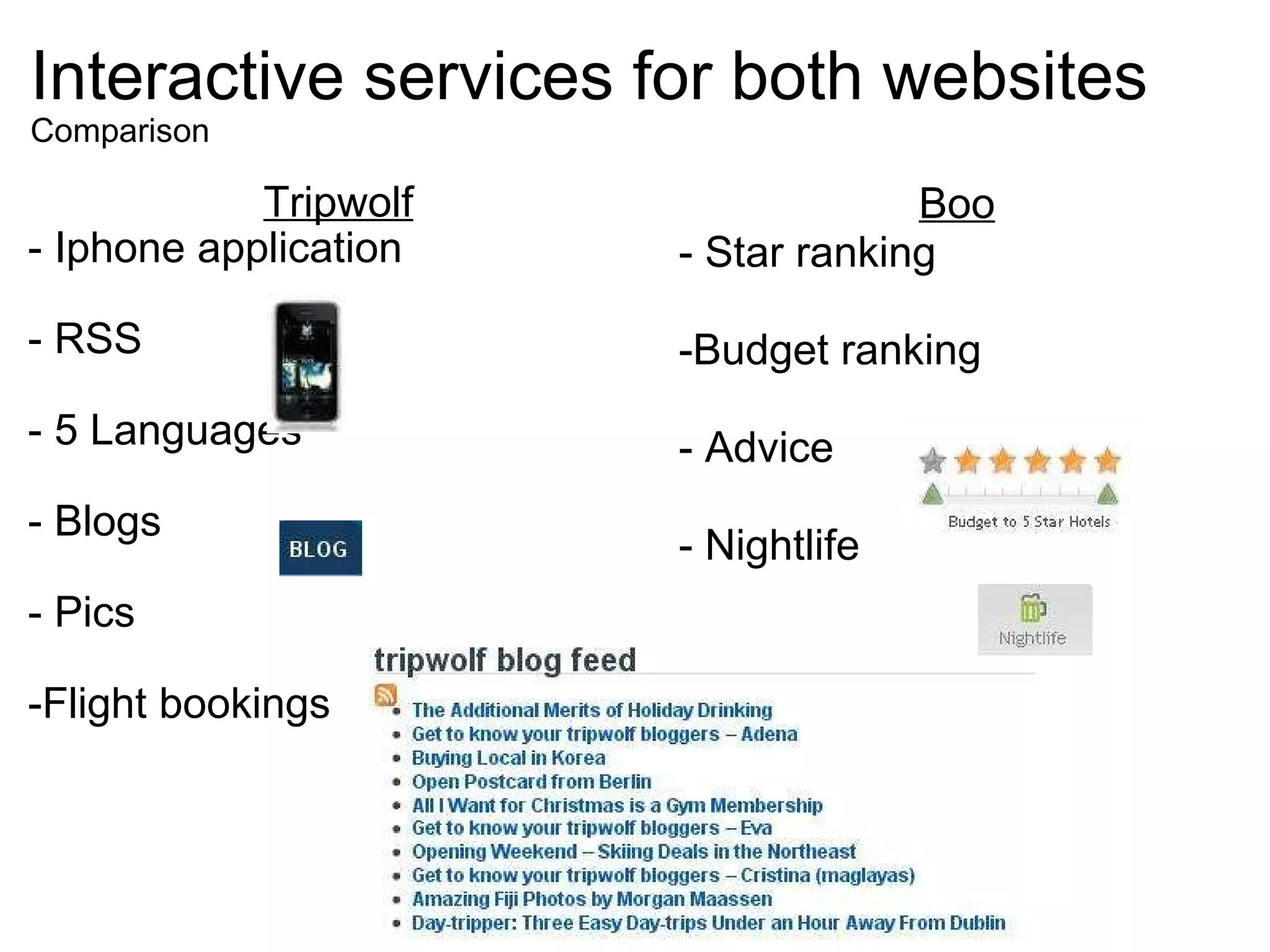 Interactive services for both websites Comparison Tripwolf - Iphone application   - RSS - 5 Languages  - Blogs - Pics -Flight bookings Boo - Star ranking   -Budget ranking   - Advice - Nightlife 