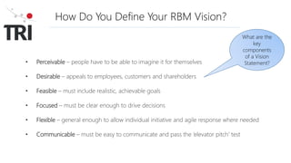 How Do You Define Your RBM Vision?
• Perceivable – people have to be able to imagine it for themselves
• Desirable – appeals to employees, customers and shareholders
• Feasible – must include realistic, achievable goals
• Focused – must be clear enough to drive decisions
• Flexible – general enough to allow individual initiative and agile response where needed
• Communicable – must be easy to communicate and pass the ‘elevator pitch’ test
What are the
key
components
of a Vision
Statement?
 