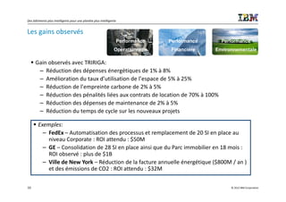 Des bâtiments plus intelligents pour une planète plus intelligente


Les gains observés
                                                                     Performance   Performance     Performance
                                                                Opérationnelle     Financière    Environnementale

      Gain observés avec TRIRIGA:
       – Réduction des dépenses énergétiques de 1% à 8%
       – Amélioration du taux d’utilisation de l’espace de 5% à 25%
       – Réduction de l’empreinte carbone de 2% à 5%
       – Réduction des pénalités liées aux contrats de location de 70% à 100%
       – Réduction des dépenses de maintenance de 2% à 5%
       – Réduction du temps de cycle sur les nouveaux projets

       Exemples:
         – FedEx – Automatisation des processus et remplacement de 20 SI en place au
           niveau Corporate : ROI attendu : $50M
         – GE – Consolidation de 28 SI en place ainsi que du Parc immobilier en 18 mois :
           ROI observé : plus de $1B
         – Ville de New York – Réduction de la facture annuelle énergétique ($800M / an )
           et des émissions de CO2 : ROI attendu : $32M

10                                                                                                     © 2012 IBM Corporation
 