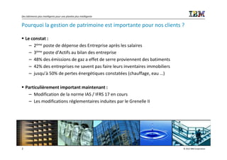 Des bâtiments plus intelligents pour une planète plus intelligente


Pourquoi la gestion de patrimoine est importante pour nos clients ?

    Le constat :
      – 2ème poste de dépense des Entreprise après les salaires
      – 3ème poste d’Actifs au bilan des entreprise
      – 48% des émissions de gaz a effet de serre proviennent des batiments
      – 42% des entreprises ne savent pas faire leurs inventaires immobiliers
      – jusqu’à 50% de pertes énergétiques constatées (chauffage, eau …)

    Particulièrement important maintenant :
     – Modification de la norme IAS / IFRS 17 en cours
     – Les modifications réglementaires induites par le Grenelle II




2                                                                               © 2012 IBM Corporation
 