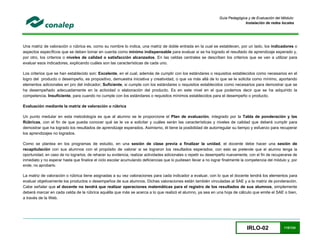 IRLO-02 110/124
Guía Pedagógica y de Evaluación del Módulo:
Instalación de redes locales
Una matriz de valoración o rúbrica es, como su nombre lo indica, una matriz de doble entrada en la cual se establecen, por un lado, los indicadores o
aspectos específicos que se deben tomar en cuenta como mínimo indispensable para evaluar si se ha logrado el resultado de aprendizaje esperado y,
por otro, los criterios o niveles de calidad o satisfacción alcanzados. En las celdas centrales se describen los criterios que se van a utilizar para
evaluar esos indicadores, explicando cuáles son las características de cada uno.
Los criterios que se han establecido son: Excelente, en el cual, además de cumplir con los estándares o requisitos establecidos como necesarios en el
logro del producto o desempeño, es propositivo, demuestra iniciativa y creatividad, o que va más allá de lo que se le solicita como mínimo, aportando
elementos adicionales en pro del indicador; Suficiente, si cumple con los estándares o requisitos establecidos como necesarios para demostrar que se
ha desempeñado adecuadamente en la actividad o elaboración del producto. Es en este nivel en el que podemos decir que se ha adquirido la
competencia. Insuficiente, para cuando no cumple con los estándares o requisitos mínimos establecidos para el desempeño o producto.
Evaluación mediante la matriz de valoración o rúbrica
Un punto medular en esta metodología es que al alumno se le proporcione el Plan de evaluación, integrado por la Tabla de ponderación y las
Rúbricas, con el fin de que pueda conocer qué se le va a solicitar y cuáles serán las características y niveles de calidad que deberá cumplir para
demostrar que ha logrado los resultados de aprendizaje esperados. Asimismo, él tiene la posibilidad de autorregular su tiempo y esfuerzo para recuperar
los aprendizajes no logrados.
Como se plantea en los programas de estudio, en una sesión de clase previa a finalizar la unidad, el docente debe hacer una sesión de
recapitulación con sus alumnos con el propósito de valorar si se lograron los resultados esperados; con esto se pretende que el alumno tenga la
oportunidad, en caso de no lograrlos, de rehacer su evidencia, realizar actividades adicionales o repetir su desempeño nuevamente, con el fin de recuperarse de
inmediato y no esperar hasta que finalice el ciclo escolar acumulando deficiencias que lo pudiesen llevar a no lograr finalmente la competencia del módulo y, por
ende, no aprobarlo.
La matriz de valoración o rúbrica tiene asignadas a su vez valoraciones para cada indicador a evaluar, con lo que el docente tendrá los elementos para
evaluar objetivamente los productos o desempeños de sus alumnos. Dichas valoraciones están también vinculadas al SAE y a la matriz de ponderación.
Cabe señalar que el docente no tendrá que realizar operaciones matemáticas para el registro de los resultados de sus alumnos, simplemente
deberá marcar en cada celda de la rúbrica aquélla que más se acerca a lo que realizó el alumno, ya sea en una hoja de cálculo que emite el SAE o bien,
a través de la Web.
 