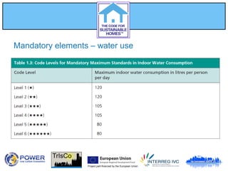 Project part-financed by the European Union
Mandatory elements – water use
 
