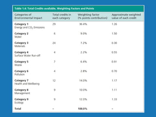 Project part-financed by the European Union
The
• Main
 