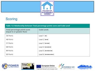 Project part-financed by the European Union
Scoring
 