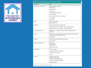 Project part-financed by the European Union
 