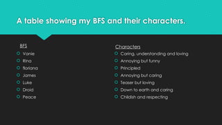 trisha presentation about friendshipand family | PPTX