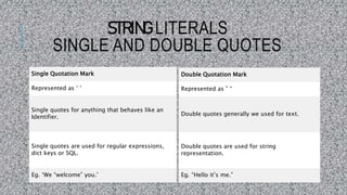 trisha comp ppt.pptx