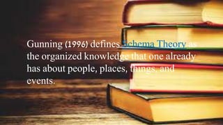 Gunning (1996) defines Schema Theory as
the organized knowledge that one already
has about people, places, things, and
events.
 