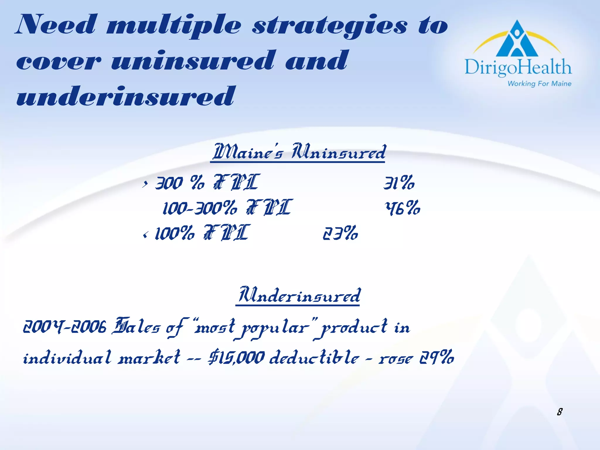 Need multiple strategies to
cover uninsured and
underinsured
Maine’s Uninsured
> 300 % FPL 31%
100-300% FPL 46%
< 100% FPL 23%
Underinsured
2004-2006 Sales of “most popular” product in
individual market -- $15,000 deductible – rose 29%
8
 