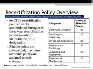 Copyright © 2015 Owl’s Ledge LLC
Recertification Policy Overview
• 60 CPLP recertification
points must be
accumulated during each
three year recertification
period in order to
maintain the CPLP
designation.
• Eligible points are
categorized; maximum
allowable points are
assigned to each
category.
Categories
Maximum
Allowable
Points
Continuing Education 30
Speaking and
Instructing
20
On-the-Job Experience 20
Research and
Publishing
20
Leadership and
Recognition
15*
Professional
Membership
15
ATD CI recertification policies are subject to change. Check the ATD CI Web site for any updates to the policy
Source: 2014 - 2015 CPLP Certification Handbook, Part 4: Recertification
 