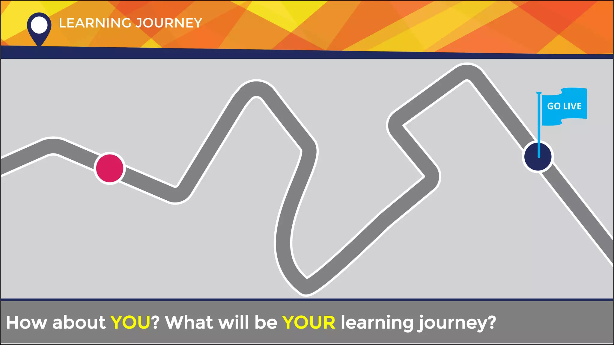 How about YOU? What will be YOUR learning journey?
LEARNING JOURNEY
 