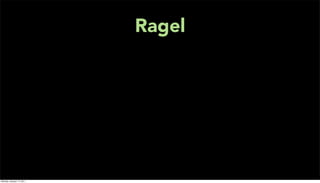 Ragel




Monday, January 17, 2011
 