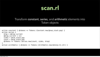scan.rl
                           Transform constant, series, and arithmetic elements into
                                                Token objects

action constant { @tokens << Tokens::Constant.new(@num_stack.pop) }
action series {
drop = @drop_current
@drop_current = nil
sides = @num_stack.pop
count = @num_stack.pop
@tokens << Tokens::Series.new(count, sides, drop)
}
action arithmetic { @tokens << Tokens::Arithmetic.new(data[p-1].chr) }




Monday, January 17, 2011
 