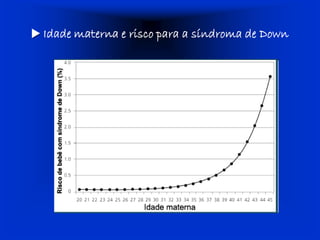 Trissomia21