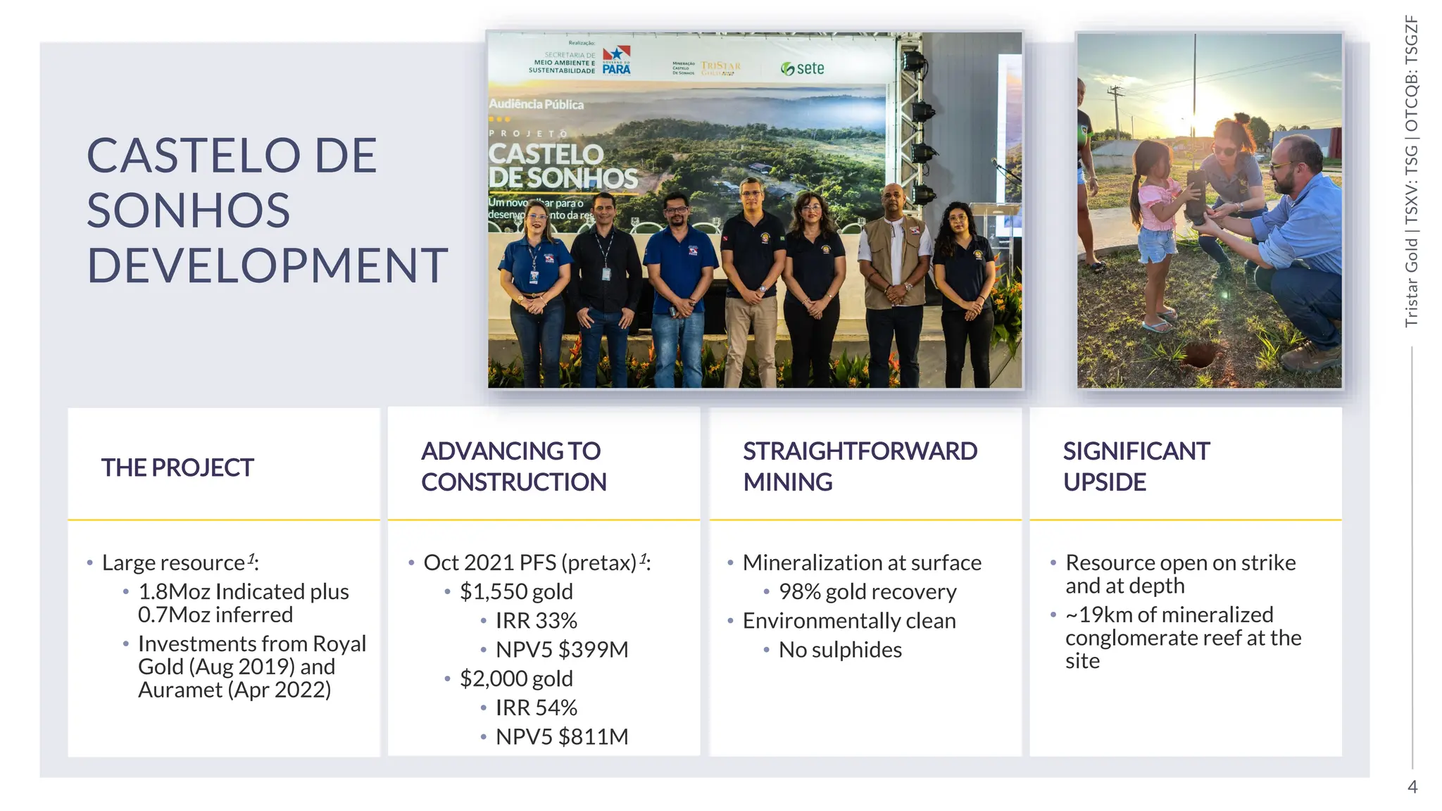 4
Tristar
Gold
|
TSXV:
TSG
|
OTCQB:
TSGZF
CASTELO DE
SONHOS
DEVELOPMENT
THE PROJECT
• Large resource1:
• 1.8Moz Indicated plus
0.7Moz inferred
• Investments from Royal
Gold (Aug 2019) and
Auramet (Apr 2022)
ADVANCING TO
CONSTRUCTION
• Oct 2021 PFS (pretax)1:
• $1,550 gold
• IRR 33%
• NPV5 $399M
• $2,000 gold
• IRR 54%
• NPV5 $811M
STRAIGHTFORWARD
MINING
• Mineralization at surface
• 98% gold recovery
• Environmentally clean
• No sulphides
SIGNIFICANT
UPSIDE
• Resource open on strike
and at depth
• ~19km of mineralized
conglomerate reef at the
site
 