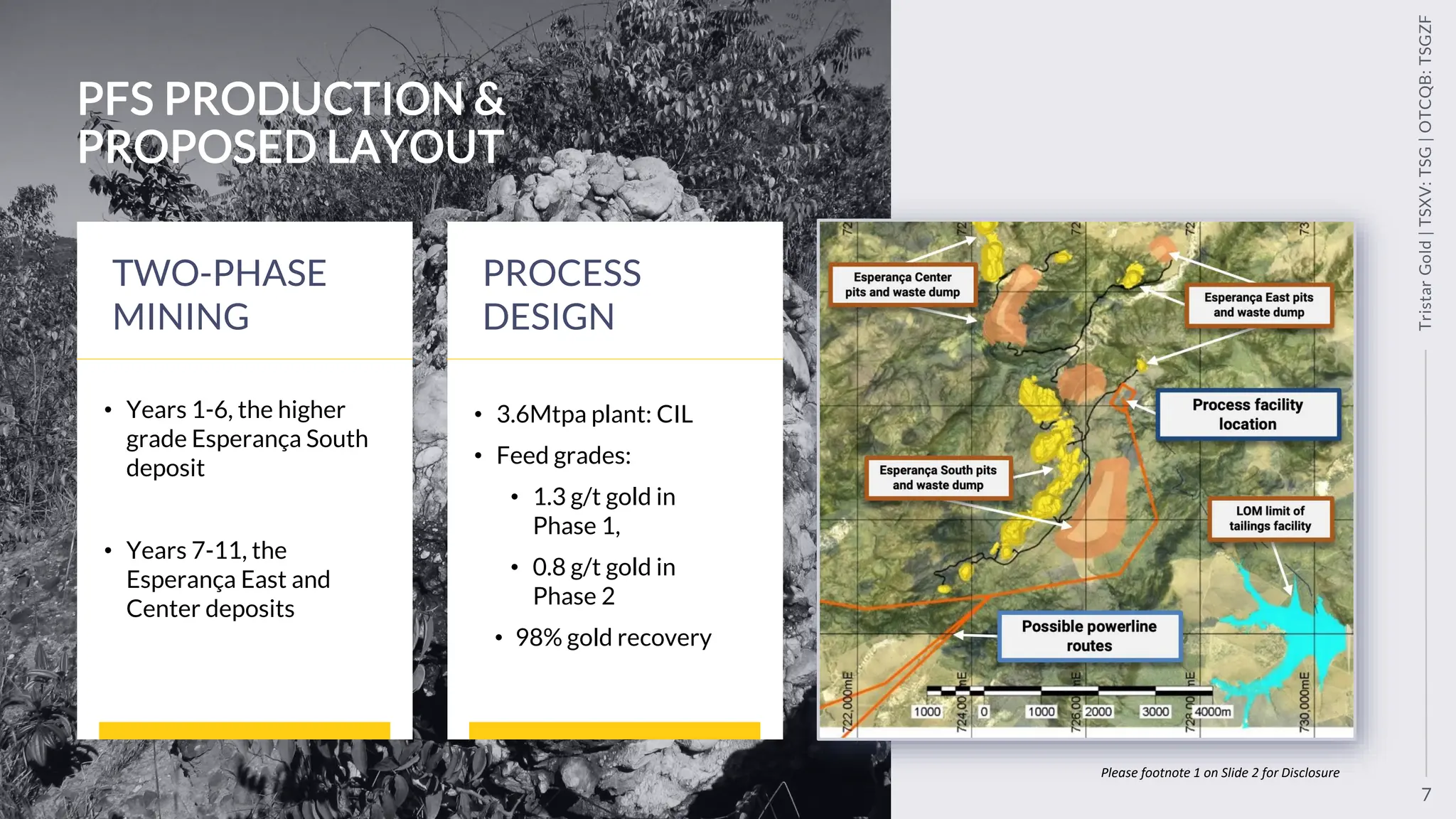 7
Tristar
Gold
|
TSXV:
TSG
|
OTCQB:
TSGZF
PFS PRODUCTION &
PROPOSED LAYOUT
TWO-PHASE
MINING
• Years 1-6, the higher
grade Esperança South
deposit
• Years 7-11, the
Esperança East and
Center deposits
PROCESS
DESIGN
• 3.6Mtpa plant: CIL
• Feed grades:
• 1.3 g/t gold in
Phase 1,
• 0.8 g/t gold in
Phase 2
• 98% gold recovery
Please footnote 1 on Slide 2 for Disclosure
 