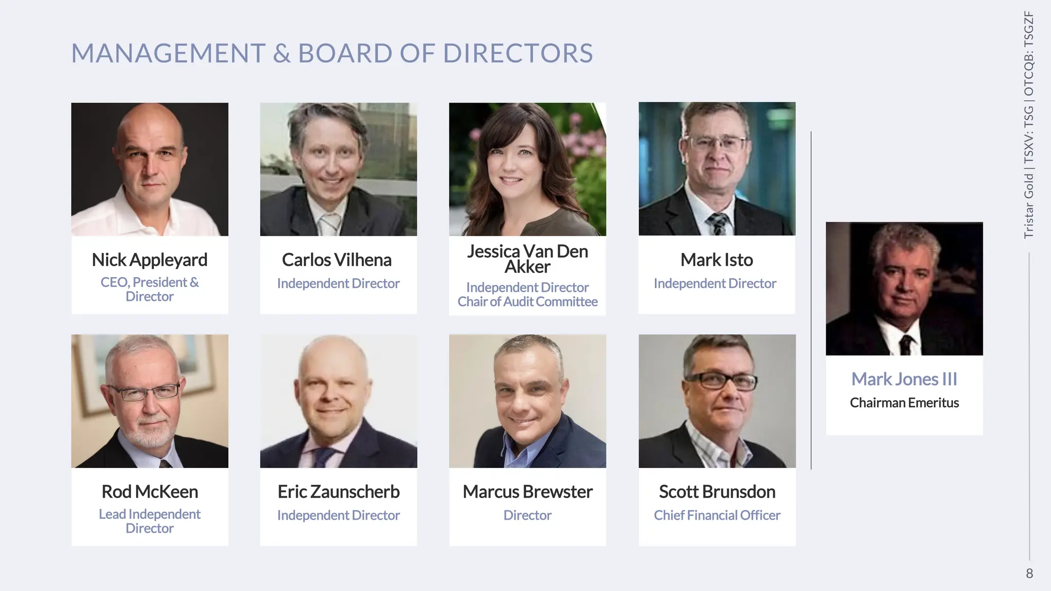 8
Tristar
Gold
|
TSXV:
TSG
|
OTCQB:
TSGZF
Chairman Emeritus
Mark Jones III
CEO, President &
Director
Nick Appleyard
Independent Director
Carlos Vilhena
Independent Director
ChairofAuditCommittee
Jessica Van Den
Akker
Independent Director
Mark Isto
Lead Independent
Director
Rod McKeen
Independent Director
Eric Zaunscherb
Chief Financial Officer
Scott Brunsdon
Director
Marcus Brewster
MANAGEMENT & BOARD OF DIRECTORS
 
