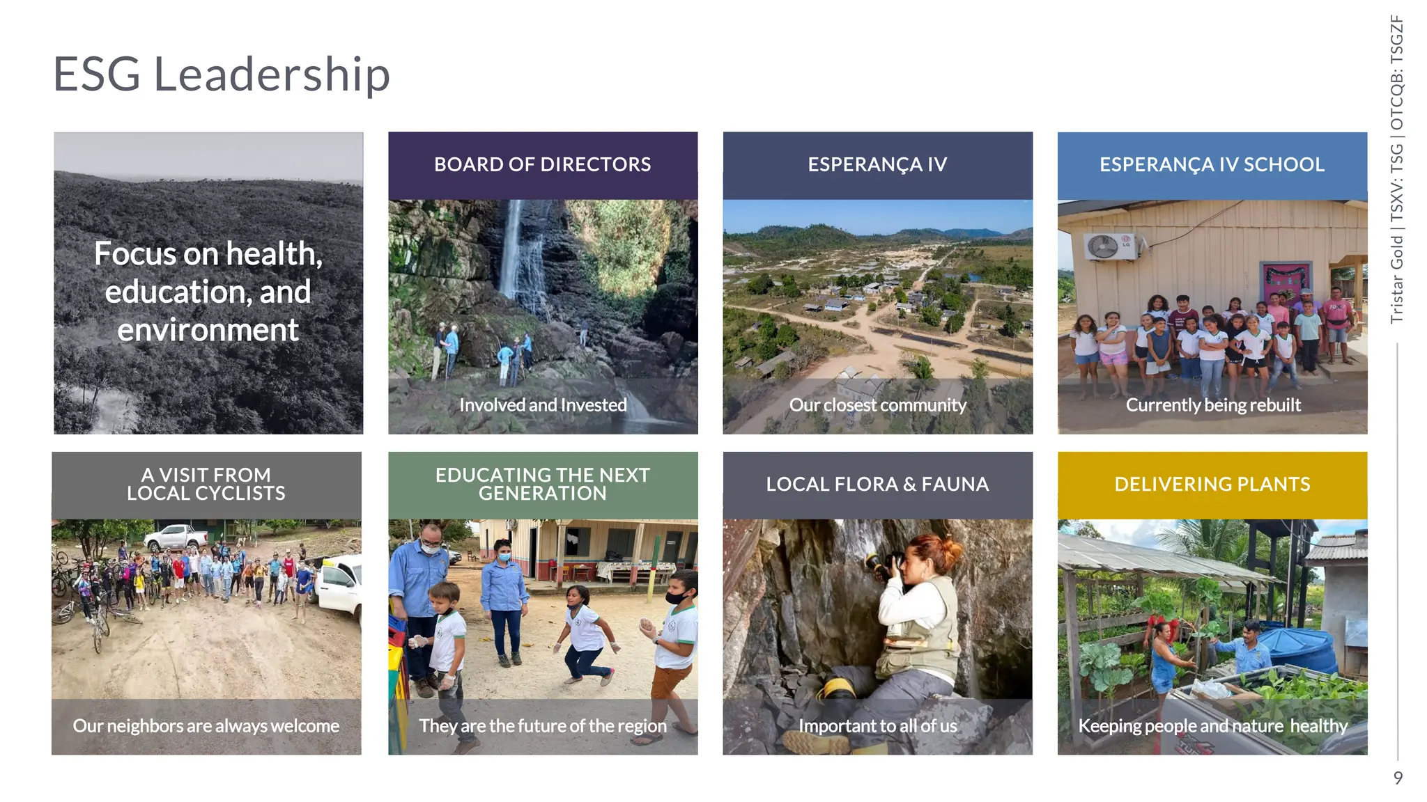 9
Tristar
Gold
|
TSXV:
TSG
|
OTCQB:
TSGZF
Involved and Invested
BOARD OF DIRECTORS
Our closest community
ESPERANÇA IV
Currently being rebuilt
ESPERANÇA IV SCHOOL
Important to all of us
LOCAL FLORA & FAUNA
Our neighbors are always welcome
A VISIT FROM
LOCAL CYCLISTS
They are the future of the region
EDUCATING THE NEXT
GENERATION
Keeping people and nature healthy
DELIVERING PLANTS
ESG Leadership
Focus on health,
education, and
environment
 