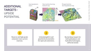 10
Tristar
Gold
|
TSXV:
TSG
|
OTCQX:
TSGZF
ADDITIONAL
TARGETS -
UPSIDE
POTENTIAL
Reserve and high-grade
extension near current
reserves.
1
Untested gold-in-soil
geochemical anomalies
for open-pit extensions.
2
Buried deep targets for
both paleoplacer and
hydrothermal targets,
still to be tested.
3
Input geophysics
layers
New machine learning
bedrock map
Draped machine
learning bedrock map
Esperança
South
10
 