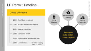 5
Tristar
Gold
|
TSXV:
TSG
|
OTCQX:
TSGZF
2019 Royal Gold investment
2021 PFS 1.4-million-ounce reserve
2022 Auramet investment
2022 Completion of EIA
2023 Environmental regulator site visit
LP Permit Timeline
Permitted
multi-million-
ounce deposit
Castle of Dreams
2023 Last milestone Townhall Meeting
Social
License
Environmental
Viability
Strong
Economics
TSXV:
TSG
|
OTCQX:
TSGZF
Nov 22, 2023
 