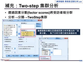 補充：Two-step 集群分析
• 透過因素分數(factor scores)將受訪者做分群
• 分析→分類→TwoStep集群
105
連續變數的欄位丟透過因素分析所產出的「因
素分數」，為了分析方便已經先做過命名
範例檔案-學員版因素分析.sav
 
