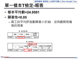 單一樣本T檢定-報表
• 樣本平均數=24.9591
• 顯著性<0.05
– 員工的平均肝指數顯著小於35，沒有觀察到偏
高的現象
111
範例檔案-學員版 3.比較平均數 1.One-Sample T.sav
 