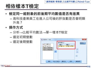 相依樣本T檢定
• 檢定同一組對象的前後期平均數值是否有差異
– 高科技產業員工在進入公司後的肝指數是否會明顯
升高？
• 操作方式
– 分析→比較平均數法→單一樣本T檢定
– 選定初期變數
– 選定後期變數
112
範例檔案-學員版 3.比較平均數 2.Paired-T.sav
 