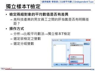 獨立樣本T檢定
• 檢定兩組對象的平均數值是否有差異
– 高科技產業的男女員工之間的肝指數是否有明顯差
距？
• 操作方式
– 分析→比較平均數法→獨立樣本T檢定
– 選定欲檢定之變數
– 選定分組變數
114
範例檔案-學員版 3.比較平均數 3.Independent T.sav
 