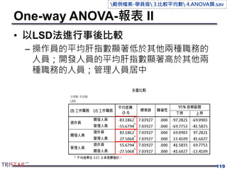 One-way ANOVA-報表 II
• 以LSD法進行事後比較
– 操作員的平均肝指數顯著低於其他兩種職務的
人員；開發人員的平均肝指數顯著高於其他兩
種職務的人員；管理人員居中
119
範例檔案-學員版 3.比較平均數 4.ANOVA類.sav
 