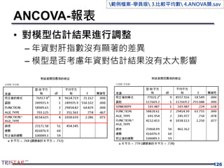 ANCOVA-報表
• 對模型估計結果進行調整
– 年資對肝指數沒有顯著的差異
– 模型是否考慮年資對估計結果沒有太大影響
126
範例檔案-學員版 3.比較平均數 4.ANOVA類.sav
 