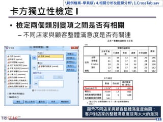 卡方獨立性檢定 I
128
• 檢定兩個類別變項之間是否有相關
– 不同店家與顧客整體滿意度是否有關連
顯示不同店家與顧客整體滿意度無關：
客戶對店家的整體滿意度沒有太大的差別
範例檔案-學員版 4.相關分析&迴歸分析 1.CrossTab.sav
 