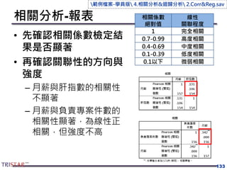 相關分析-報表
• 先確認相關係數檢定結
果是否顯著
• 再確認關聯性的方向與
強度
– 月薪與肝指數的相關性
不顯著
– 月薪與負責專案件數的
相關性顯著，為線性正
相關，但強度不高
133
相關係數
絕對值
線性
關聯程度
1 完全相關
0.7-0.99 高度相關
0.4-0.69 中度相關
0.1-0.39 低度相關
0.1以下 微弱相關
範例檔案-學員版 4.相關分析&迴歸分析 2.Corr&Reg.sav
 