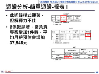 迴歸分析-簡單迴歸-報表 I
• 此迴歸模式顯著，
但解釋力不佳
• β係數顯著，當負責
專案增加1件時，平
均月薪預估會增加
37,546元
138
範例檔案-學員版 4.相關分析&迴歸分析 2.Corr&Reg.sav
 