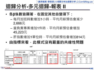 迴歸分析-多元迴歸-報表 II
• 各β係數皆顯著，在固定其他自變項下：
– 每月加班時數增加1小時，平均月薪預估會減少
2,666元
– 當負責專案增加1件時，平均月薪預估會增加
45,223元
– 肝指數增加1單位時，平均月薪預估會增加814元
• 由指標來看，此模式沒有嚴重的共線性問題
142
範例檔案-學員版 4.相關分析&迴歸分析 2.Corr&Reg.sav
 