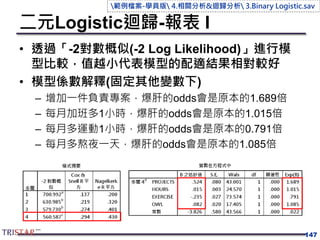 二元Logistic迴歸-報表 I
• 透過「-2對數概似(-2 Log Likelihood)」進行模
型比較，值越小代表模型的配適結果相對較好
• 模型係數解釋(固定其他變數下)
– 增加一件負責專案，爆肝的odds會是原本的1.689倍
– 每月加班多1小時，爆肝的odds會是原本的1.015倍
– 每月多運動1小時，爆肝的odds會是原本的0.791倍
– 每月多熬夜一天，爆肝的odds會是原本的1.085倍
147
範例檔案-學員版 4.相關分析&迴歸分析 3.Binary Logistic.sav
 
