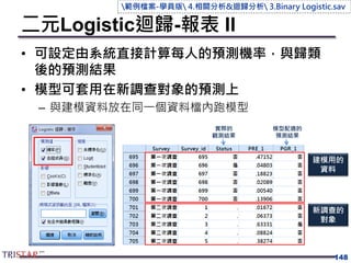 二元Logistic迴歸-報表 II
• 可設定由系統直接計算每人的預測機率，與歸類
後的預測結果
• 模型可套用在新調查對象的預測上
– 與建模資料放在同一個資料檔內跑模型
148
建模用的
資料
新調查的
對象
實際的
觀測結果
模型配適的
預測結果
範例檔案-學員版 4.相關分析&迴歸分析 3.Binary Logistic.sav
 