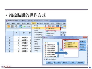 • 拖拉點選的操作方式
15
 