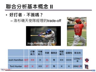 聯合分析基本概念 II
• 好打者，不簽嗎？
– 洛杉磯天使隊經理的trade-off
152
Josh Hamilton Torii Hunter
打擊
能力
守備
能力
年齡 傷病史
明星
魅力
話題性 新合約
Josh Hamilton 左打 ※※ ※ 31 有 ※※ ※※※
125M/5
年
Torii Hunter 右打 ※ ※※ 37 有 ※ ※ 26M/2年
 