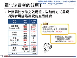 量化消費者的效用 I
• 計算屬性水準之效用值，以加總方式呈現
消費者可能最喜愛的產品組合
166
產品
屬性
屬性
水準
效用值
估計
漢堡樣式
(Burger_style)
三層 -2.233
雙層 1.867
單層 0.367
漢堡肉
(meat)
牛肉 0.367
豬肉 -0.35
雞肉 -0.017
附餐
(side_dish)
沙拉 -1
薯條 1
玩具
(present)
無 -0.625
有 0.625
價格
(price)
70-90 -1.108
90-110 -2.217
110-130 -3.325
截距項 12.258
A套餐(70-90元)：
雙層牛肉堡+薯條、附贈玩具
→效用值加總：15.009
B套餐(110-130元)：
三層豬肉堡+沙拉
→效用值加總：4.725
範例檔案-學員版 5.聯合分析 Conjoint_pref.sav
正交計畫檔： Conjoint_plan.sav
 