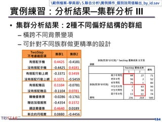 實例練習：分析結果─集群分析 III
• 集群分析結果：2種不同偏好結構的群組
– 橫跨不同背景變項
– 可針對不同族群做更精準的設計
184
TwoStep
不考慮截距項
集群1 集群2
有搭配手機 0.4425 -0.4181
沒有搭配手機 -0.4425 0.4181
有搭配行動上網 -0.3371 0.5459
沒有搭配行動上網 0.3371 -0.5459
有搭配贈品 0.1104 -0.0781
沒有搭配贈品 -0.1104 0.0781
購機優惠價 -0.0286 -0.1761
贈送加值服務 -0.4354 0.1572
通話費優惠 0.4640 0.0189
新合約月租費 0.0880 -0.4456
範例檔案-學員版 5.聯合分析實例操作_個別效用值輸出_by_id.sav
 