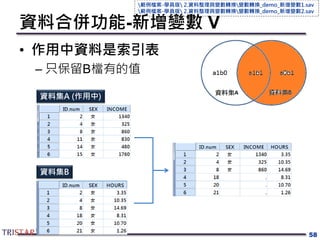 資料合併功能-新增變數 V
• 作用中資料是索引表
– 只保留B檔有的值
58
資料集A (作用中)
資料集B
範例檔案-學員版 2.資料整理與變數轉換變數轉換_demo_新增變數1.sav
範例檔案-學員版 2.資料整理與變數轉換變數轉換_demo_新增變數2.sav
 