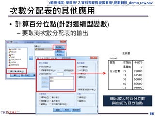 次數分配表的其他應用
• 計算百分位點(針對連續型變數)
– 要取消次數分配表的輸出
66
輸出收入的四分位數
與自訂的百分位點
範例檔案-學員版 2.資料整理與變數轉換變數轉換_demo_raw.sav
 