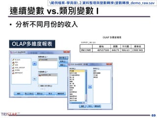 連續變數 vs.類別變數 I
• 分析不同月份的收入
69
OLAP多維度報表
範例檔案-學員版 2.資料整理與變數轉換變數轉換_demo_raw.sav
 