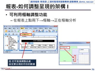 報表-如何調整呈現的架構 I
• 可利用樞軸調整功能
– 在報表上點兩下→樞軸→正在樞軸分析
73
註.也可直接調整此處，
設定要出現的月份的數據
範例檔案-學員版 2.資料整理與變數轉換變數轉換_demo_raw.sav
 