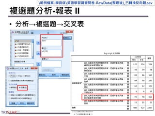 複選題分析-報表 II
• 分析→複選題→交叉表
85
範例檔案-學員版英語學習調查問卷-RawData(整理後)_已轉換反向題.sav
 