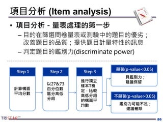項目分析 (Item analysis)
• 項目分析－量表處理的第一步
– 目的在篩選問卷量表或測驗中的題目的優劣；
改善題目的品質；提供題目計量特性的訊息
– 判定題目的鑑別力(discriminate power)
86
計算構面
平均分數
Step 1
以27&73
百分位數
區分高低
分組
Step 2
進行獨立
樣本T檢
定，比較
高低分組
的構面平
均數
Step 3
顯著(p-value<0.05)
具鑑別力；
建議保留
鑑別力可能不足；
建議刪除
不顯著(p-value>0.05)
 