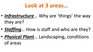 Look at 3 areas…
• Infrastructure… Why are ‘things’ the way
they are?
• Staffing… How is staff and who are they?
• Physical Plant… Landscaping, conditions
of areas
 