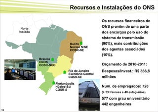 Recursos e Instalações do ONS

                                                       Os recursos financeiros do
      Norte
                                                       ONS provêm de uma parte
     Isolado                                           dos encargos pelo uso do
                                                       sistema de transmissão
                                   Recife              (90%), mais contribuições
                                   Núcleo N/NE
                                   COSR-NE             dos agentes associados
                                                       (10%).
               Brasilia
               CNOS
               COSR-NCO                                Orçamento de 2010-2011:
                                  Rio de Janeiro       Despesas/Invest.: R$ 366,8
                                  Escritório Central
                                  COSR-SE              milhões
                          Florianópolis
                          Núcleo Sul                   Num. de empregados: 728
                          COSR-S
                                                       (+ 53 trainees e 40 estagiários)

                                                       577 com grau universitário
                                                       442 engenheiros
18
 